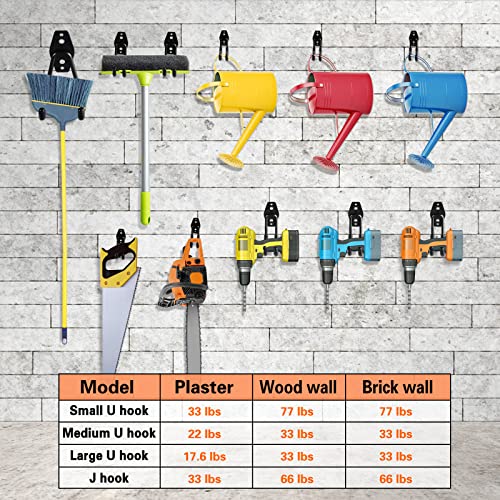 HUPBIPY 12 Pack Garage Hooks Heavy Duty, Wall Mount Ladder Hooks - color: 12 Pack Orange