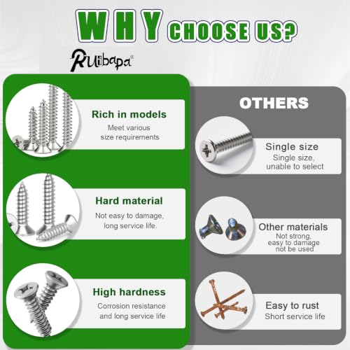 680PCS Wood Screws Assortment Kit,304 Stainless Steel Flat Head Screws, #4#6#8#10#12 Sheet Metal Screws Length 1/4" to 1-1/2",Self Tapping Screws Set - size: 680PCS-SV
