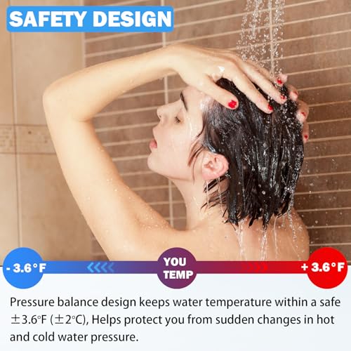 RP32104 Shower Cartridge Compatible with Delta Monitor 1700 Series Showers - style: RP32104