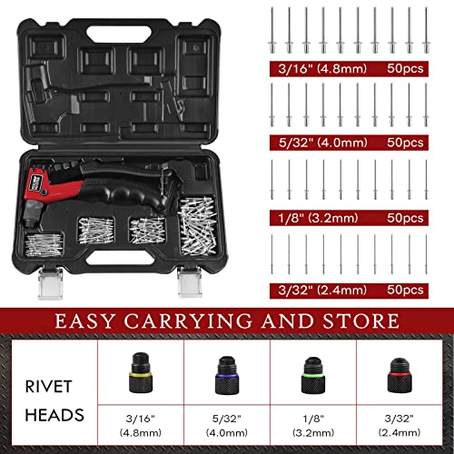 NEU MASTER Rivet Gun, Pop Rivet Tool Kit with 200 Rivets & Carrying Case