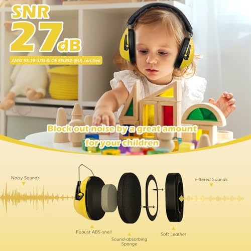 ProCase Noise Cancelling Headphones for Kids/Toddlers SNR 27dB Ear Muffs - color: Yellow
