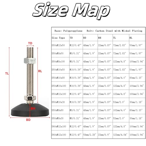 M8 Leveling Feet 880 Lb Capacity, 4 Inches Height - 2 Inches Base, 4Pcs - color: Black, size: D50xM8xH80mm