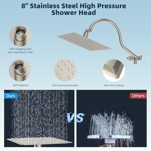 Hibbent All Metal cUPC Certified High Pressure Rainfall 8'' Shower Head - color: Brushed Nickel, style: Square 8''