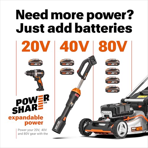 Worx 20V 12" Weed Wacker, 360CFM Blower & 22" Hedge Trimmer Kit, WG931 - style: 12" Trimmer & 360 CFM Blower & 22" Hedge Trimmer