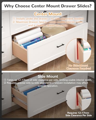 Chibery 6 Pack 14 Inch Center Mount Drawer Slides, Hidden Undermount, Heavy Duty Concealed Central Rails, 3/4 Extension, Bottom Glide Track Runners for Kitchen Cabinets, Chest of Drawers, Dressers