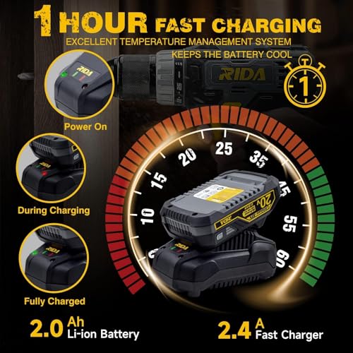 RIDA 20V Cordless Power Drill Set 1/2'' Keyless Metal Chuck 355 In-lb DIY