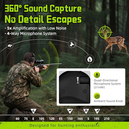 PROHEAR 022 Electronic Ear Protection for Shooting & Hunting - 29dB SNR Noise Reduction, 4 Omnidirectional Microphones - color: Electronic Ear Protection-black+green