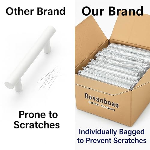 35 Pack | White Cabinet Handles, German Krupp Stainless Steel Pulls, CNC Precision ±0.01mm, Family Kitchen Renovation Set, Durable and Unified Look, 5 Inch Length, 3 Inch Hole Center - color: Matte White, size: 3 inch Hole Center