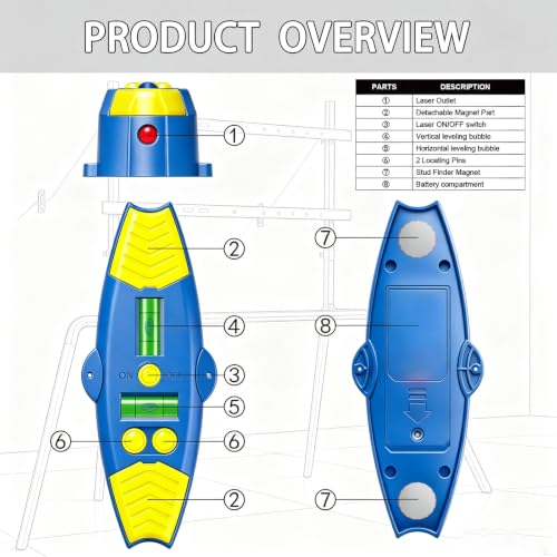 3-in-1 Magnetic Stud Finder with Laser, Wall Scanner with 2 Detachable Magnetic Positioning Modules & 4 Wooden Surface Locator Pins, Stud Finder Leveler Tool for Home Renovation Inspection. (Blue) - color: Blue