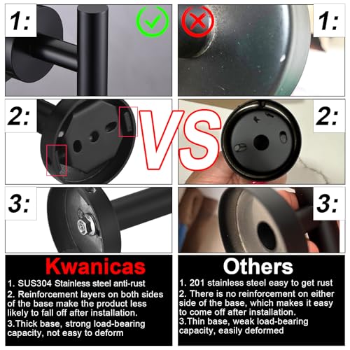 5 Pieces Matte Black Bathroom Hardware Accessories Set Hand Towel Ring 16 inch Towel Bar Toilet Paper Holder Towel Hooks 2 Pieces Round SUS 304 Stainless Steel Heavy Duty Wall Mounted Bathroom Holder - color: Matte Black, size: 5 piece 16"