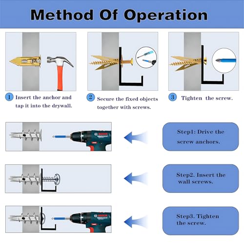 380pcs Self Drilling Drywall Anchors with Screws, 5 Different Sizes Zinc Plated Steel Self-Drilling Anchors Set, Easy Application No Drill or Holes in Wall