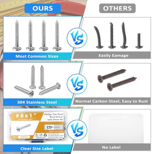 100PCS #8 x 1 Wood Screws, Pan Head Stainless Steel Sheet Metal Screws, Fast Self Tapping Screws for Deck Drywall Concrete Screws with Screwdriver Bit - style: Silver #8X1" Pan Head 100PCS