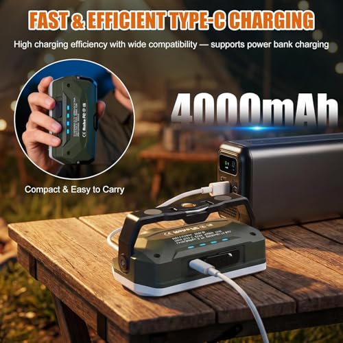 Rechargeable Magnetic Work Light, 1500LM Portable Camping Light with Hook, Magnetic Base and Tripod Mount, 4000mAh USB-C LED Flashlight for Car Repair, Job Site, Camping, Emergency