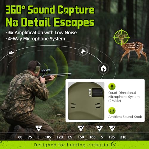PROHEAR 022 Electronic Ear Protection for Shooting & Hunting - 29dB SNR Noise Reduction, 4 Omnidirectional Microphones - color: Electronic Ear Protection-green