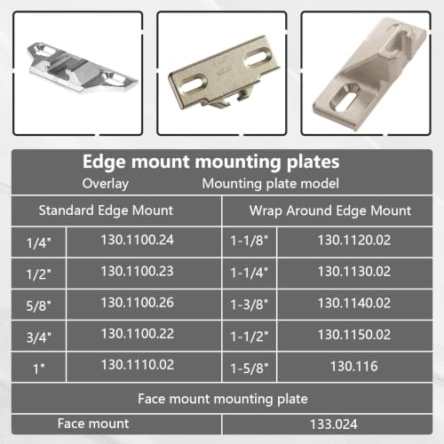 110 Degree Compact 33 Hinge, Compatible with Blum Cabinets, 8-Pack | Replacement for blum cabinet hinges，Cabinet Door Hinges Screws Directly Into 16-19mm Doors, Mounting Plate Sold Separately