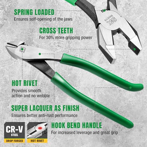 SK 2-Piece Pliers Set, 9" Ironworker's Pliers & Angled Diagonal Plier