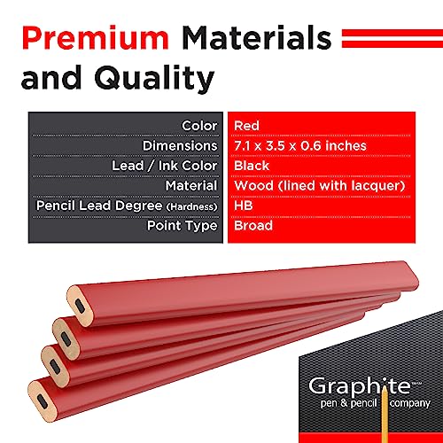 GRAPHITE Hard Lead Carpenter Pencils Bulk - (1) Pack of 12 Pieces Lumber Wooden Pencil #2 (HB) - Red - color: Red, size: 12 Count (Pack of 1)