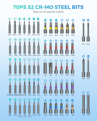 SOONAN Ratchet Screwdriver Set : 74 in 1 magnetic Screwdriver sets, S2 Steel Bits, DIY Combination Flexible Shaft, Suitable for Furniture Assembly, Precision Electrical Appliance Repair, Bicycle Tools - size: 74 in 1 Black