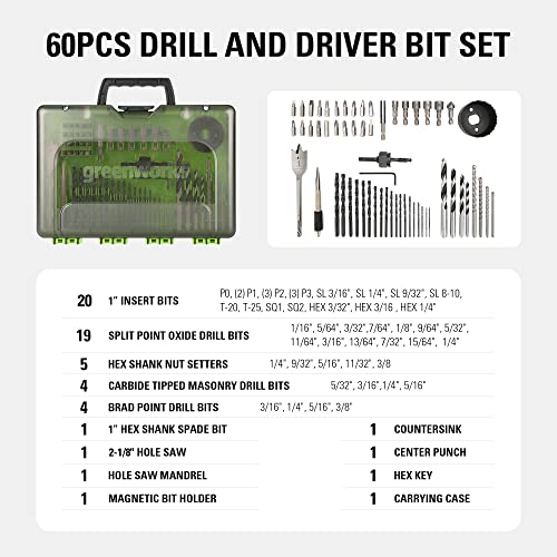 Greenworks 60 Piece Black Oxide Drilling and Driving Bit Set with Modular Case for Wood, Metal, Plastic, and Masonry,3X Longer Life,135° Split Point,Precision-Milled - size: Tool Only(60-Piece Accessories)