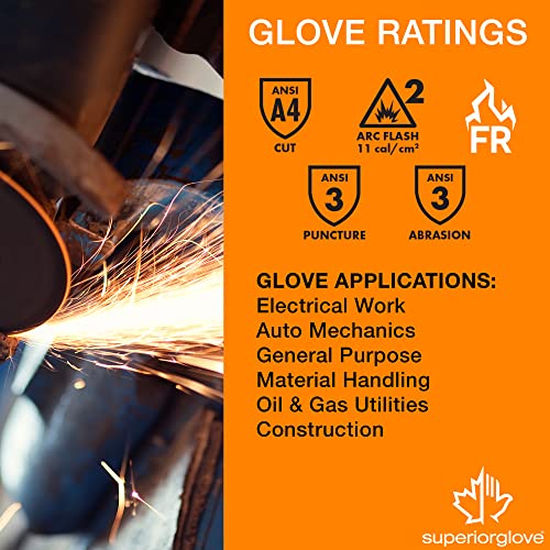 Superior Glove Dexterity Flame Resistant Arc Flash Electrcian Gloves with Neoprene Palm - S13FRNE - size: Medium (Pack of 1)