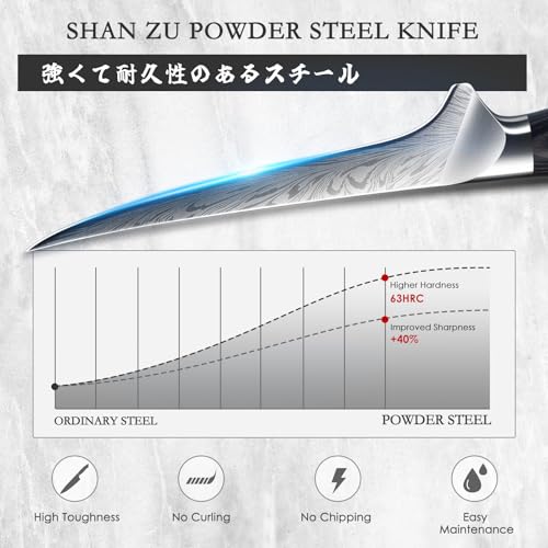 Fillet Knife 7 Inch, Powder Steel Boning Knife - size: 7.2"