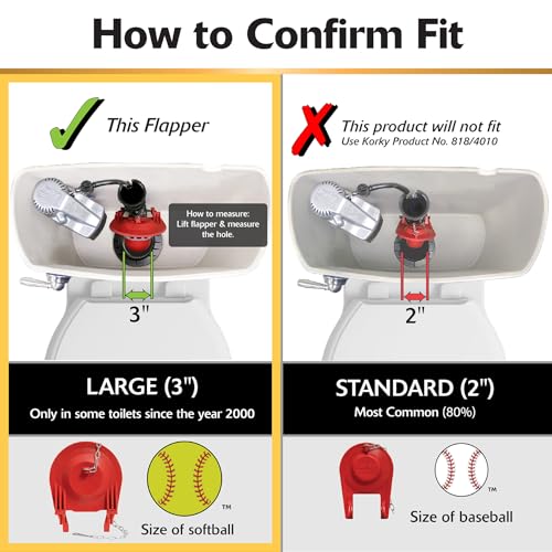 Korky Large 3-Inch Toilet Flush Valve Kit – Fits Many Brands - 5030