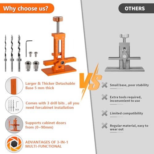 Cabinet Door Mounting Jig with Support Base, Installation Tool for Frameless or Face Frame Cabinet Doors, Adjustable Aluminium Alloy Hardware Jig for Wall and Base Cabinets
