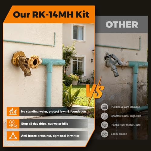 RK-14MH Outdoor Faucet Repair Kit for Woodford Model 14 & 18 Wall Hydrant - color: RK-14MH