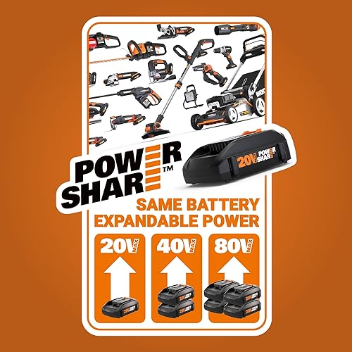 WORX Cordless Narrow Crown Stapler, 20V 18GA Nail Gun, WX844L - style: 18Ga Narrow Crown Stapler Kit (Battery & Charger included)