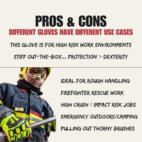 Cestus 3207, Impact Resistant Work Gloves, Coarse Palm, ANSI Cut A6 - size: Medium
