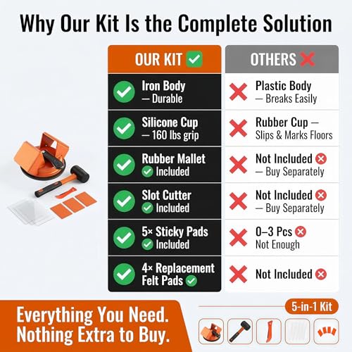 Floor Gap Fixer Tool, Fix Laminate LVP & Vinyl Plank Floor Gaps Without Contractor, Heavy Duty 45° Double-Sided Strike, 5-in-1 Complete Kit with Silicone Suction Cup, Rubber Mallet & Slot Cutter
