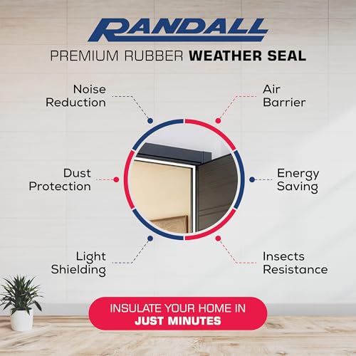 White EPDM D Profile Weather Stripping Door Seal, Self-Adhesive Door Weather Stripping & Window Seal Strip, 5/16" Wide x 1/4" Thick x 17' Long - color: White