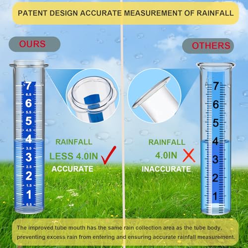 Rain Gauge Replacement Tube, 2 Plastic Accurate Rain Gauges Outdoors Best Rated, 7" Capacity Rain Gauge Tube Replacement for Yard & Garden, Water Gauge for Rain - size: 2 pcs Rain gauge tube