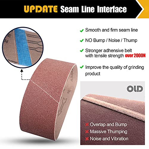 BOSHCRAFT 14 Pcs 4"x36" Sanding Belts, 40/60/80/120/180/240/400 Grit (2 Pcs Each) Aluminum Oxide for Belt Sander, Wood & Metal Polishing - color: 4×36 Inch - 14 Pack