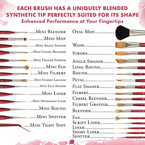 Princeton Velvetouch Script Liner Brush, Synthetic, Short Handle, Size 2, 1 Count - size: Size 2