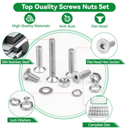 1440Pcs Screw Assortment Kit, M2 M3 M4 Stainless Steel Hex Flat Cap Bolts - size: SS M2 M3 M4 1440pcs 1