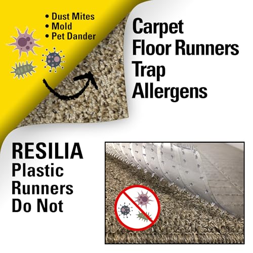 RESILIA Premium Clear Floor Protector Mat – Heavy-Duty Plastic Vinyl Covering for Hardwood, Tile, or Laminate Floors, Table, or Desk –American Modern Pattern 27" x 6' Waterproof Roll, Made in USA - size: 2'3" x 6'