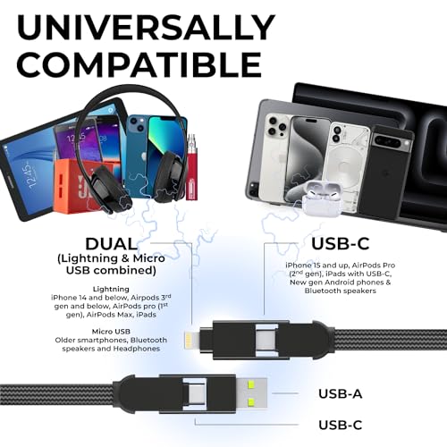 Rolling Square inCharge X - USB C Charger Cable, Lightning Cable for Smartphone, Universal Cable Charger 6 in 1, USB Plug, Black, 100W - color: Black