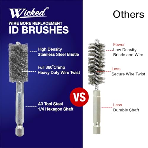WICKED Professional ID Copper Tube Pipe Cleaner Replacement Brushes (3/4" (6-Pack)) - style: 3/4" (6-Pack)