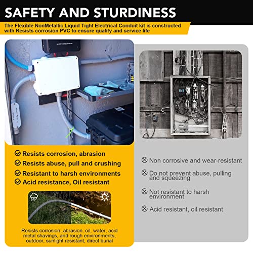 3/4inch 100ft Liquid-Tight Conduit and Connector Kit,Flexible Non Metallic Liquid Tight Electrical Conduit Kit with 5* Straight and 3 * 90-Degree Connector Fittings,3/4 in. Dia - size: 3/4inch 100ft