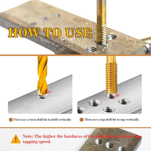 1/2"-20 UNF Tap and 29/64" Drill Bit kit for Metal,M2 HSS Drill and Tap Set - size: 1/2"-20 Tap, 29/64" Drill