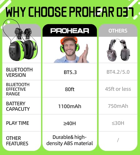 PROHEAR Safety Headphones with Bluetooth 6.0 - Compatible with 3M H-700 & DEWALT Hard Hats, 40H Battery Green - OSHA Hearing Protection for Construction Workers, Landscaping, Mowing - color: 037br04-for Hard Hat-green