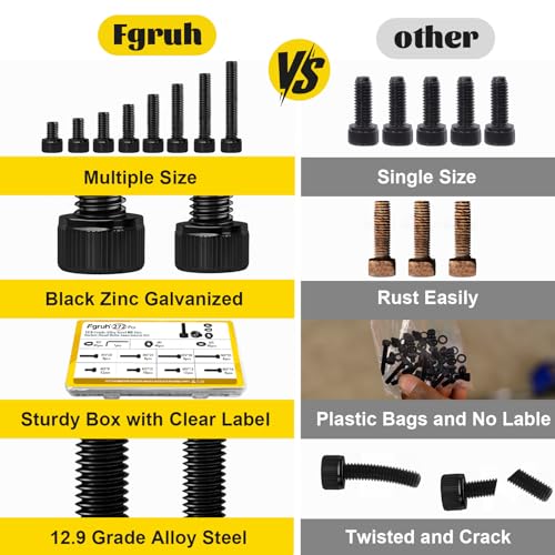 480PCS M4 Socket Head Screws Assortment Kit,M4x6/8/12/16/20/30 mm - size: M4 480pcs