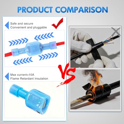 Nilight 400PCS Nylon Quick Disconnect Male and Female Spade Terminals - color: 400PCS Spade Terminal