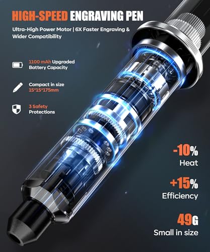 Vanlgs Engraving Pen for Metal Wood Glass Plastic Gift for Teens, Black | Engraving Tool with LED Lights, 5 Variable Speed, Rechargeable 31Bits DIY Craft Kit fot Adults Beginners - color: Black