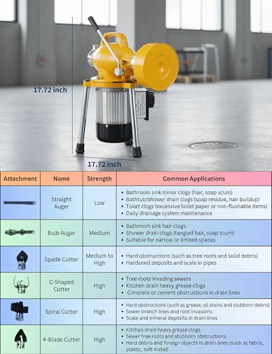 500W 400 RPM Auto Feed Electric Drain Cleaner Machine - color: Yellow