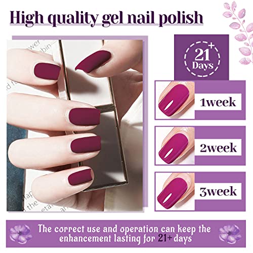 JODSONE 32+4 Pcs Gel Nail Polish Kit Soak Off Gel Polish Set Glitter Gel Nail Kit Nail Art Salon DIY at Home Manicure Kit - color: B04