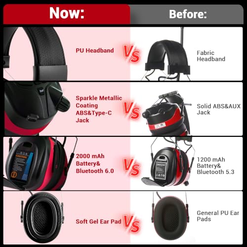 Bluetooth 6.0 AM FM Radio Headphone,Earmuff for Mowing,Construction - color: Red