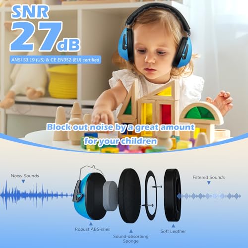 ProCase Noise Cancelling Headphones for Kids/Toddlers SNR 27dB Ear Muffs - color: Blue