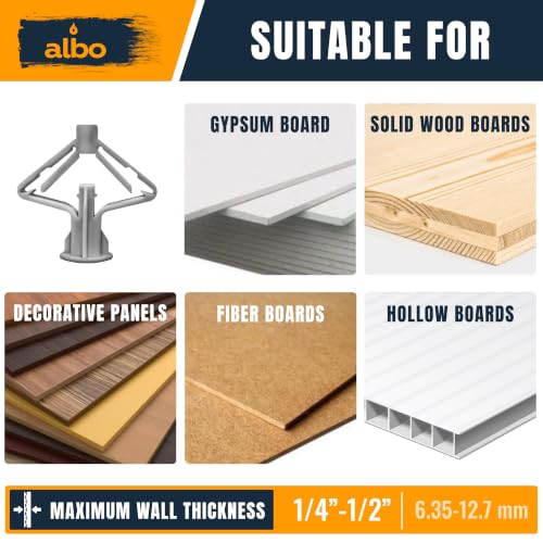 ALBO Drywall Anchor Kit Hollow Wall with Screws 50 pcs. (Grey Anchor 25pcs + Screws 25pcs) Plastic Hollow Wall Drilling Anchors - color: Grey 25pcs